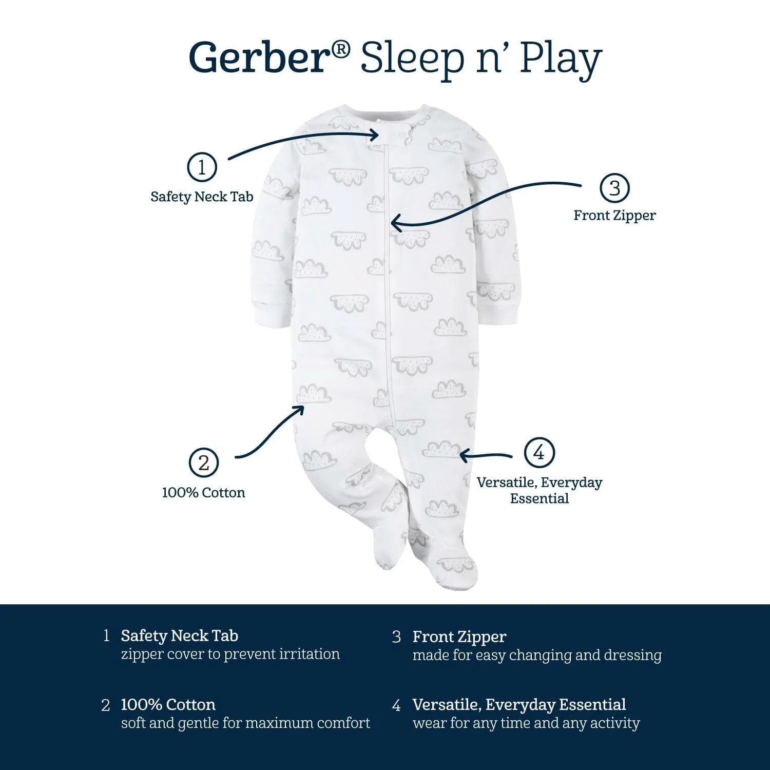 4-Pack Baby Neutral Moon & Stars Sleep 'N Plays Gerber Childrenswea