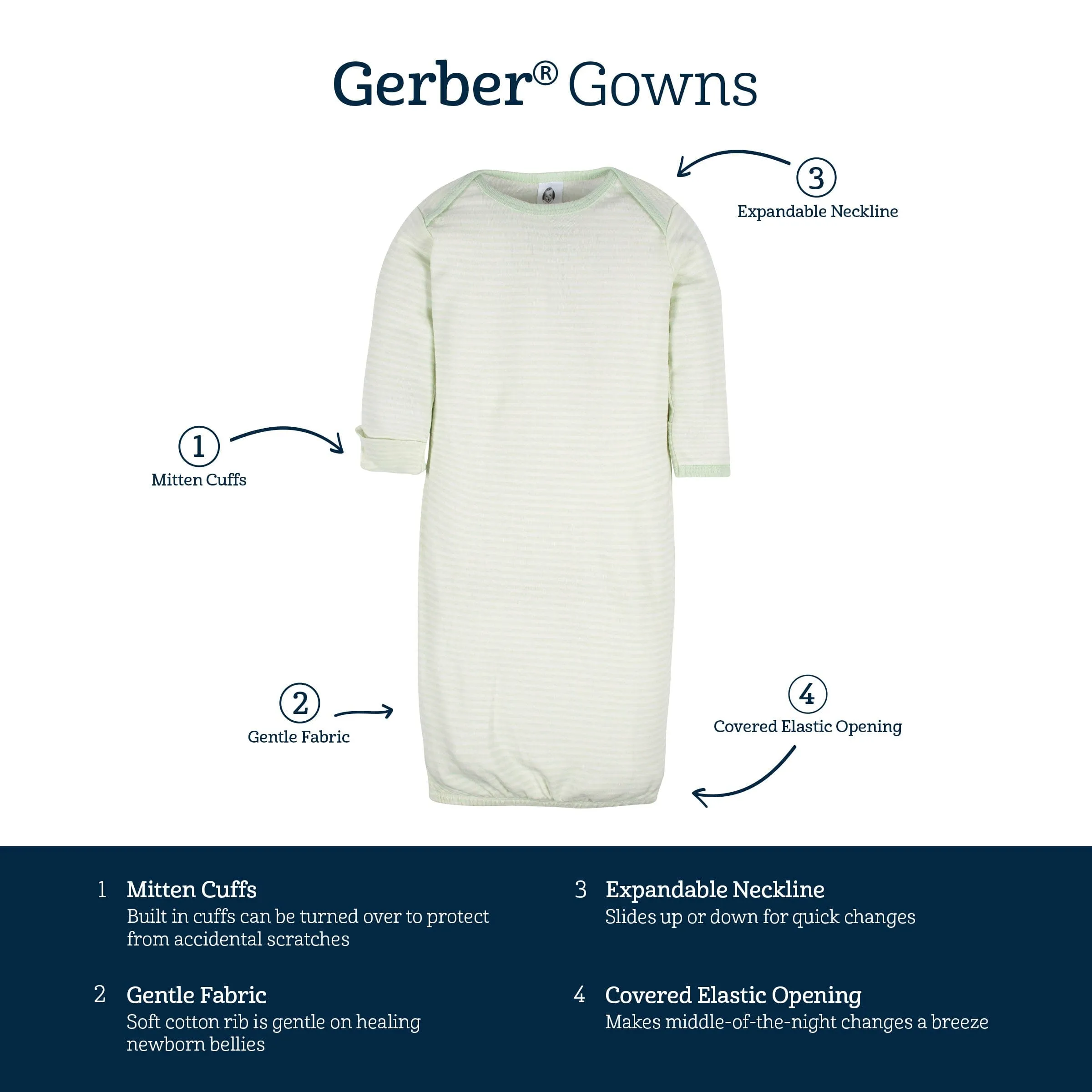 4-Pack Baby Neutral Southwest Gowns Gerber Childrenswea