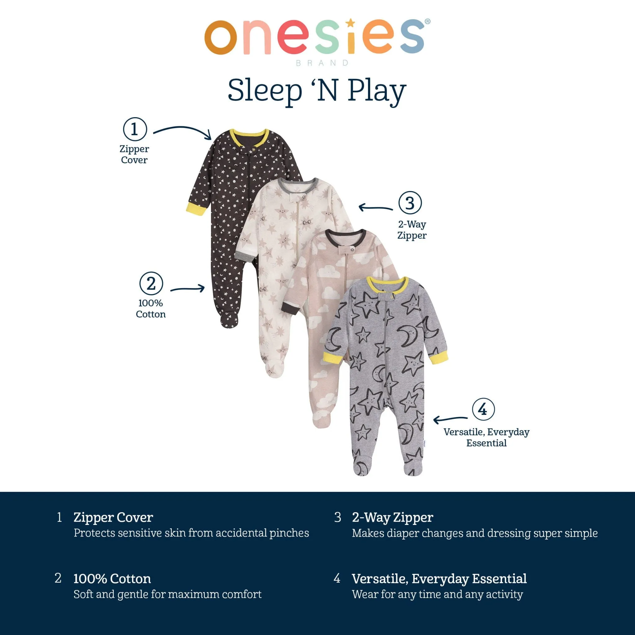 4-Pack Baby Neutral Up In The Sky Sleep 'N Plays Gerber Childrenswea