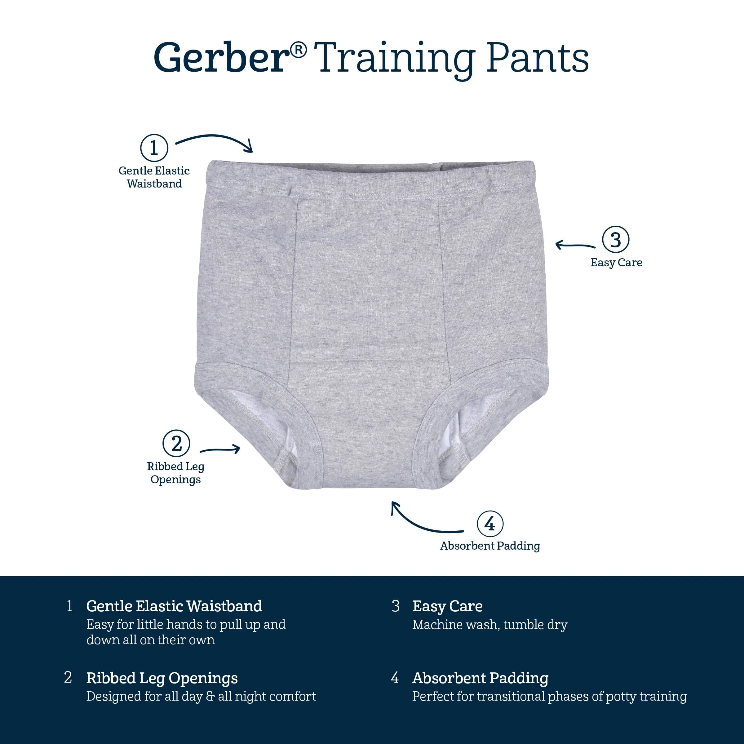 4-Pack Toddler Girls Unicorns & Dots Training Pants Gerber Childrenswea