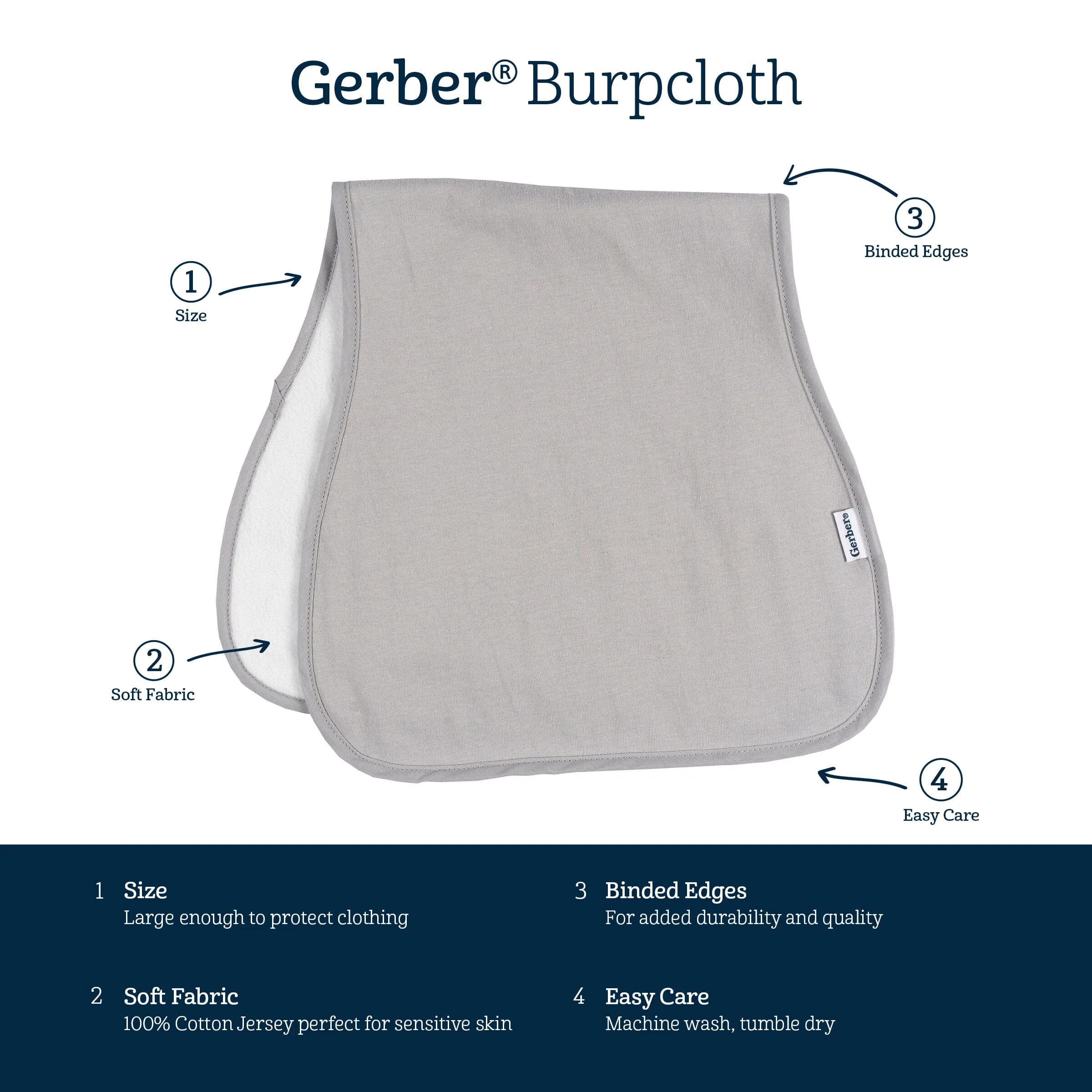 5-Pack Baby Boys Blue Arrows Jersey Burp Cloths Gerber Childrenswea