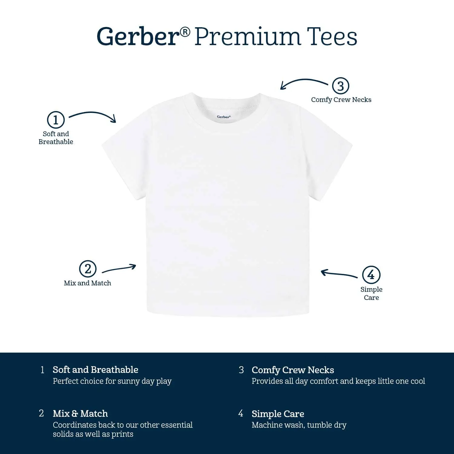 5-Pack Infant & Toddler Kelly Green Premium Short Sleeve Tees Gerber Childrenswea