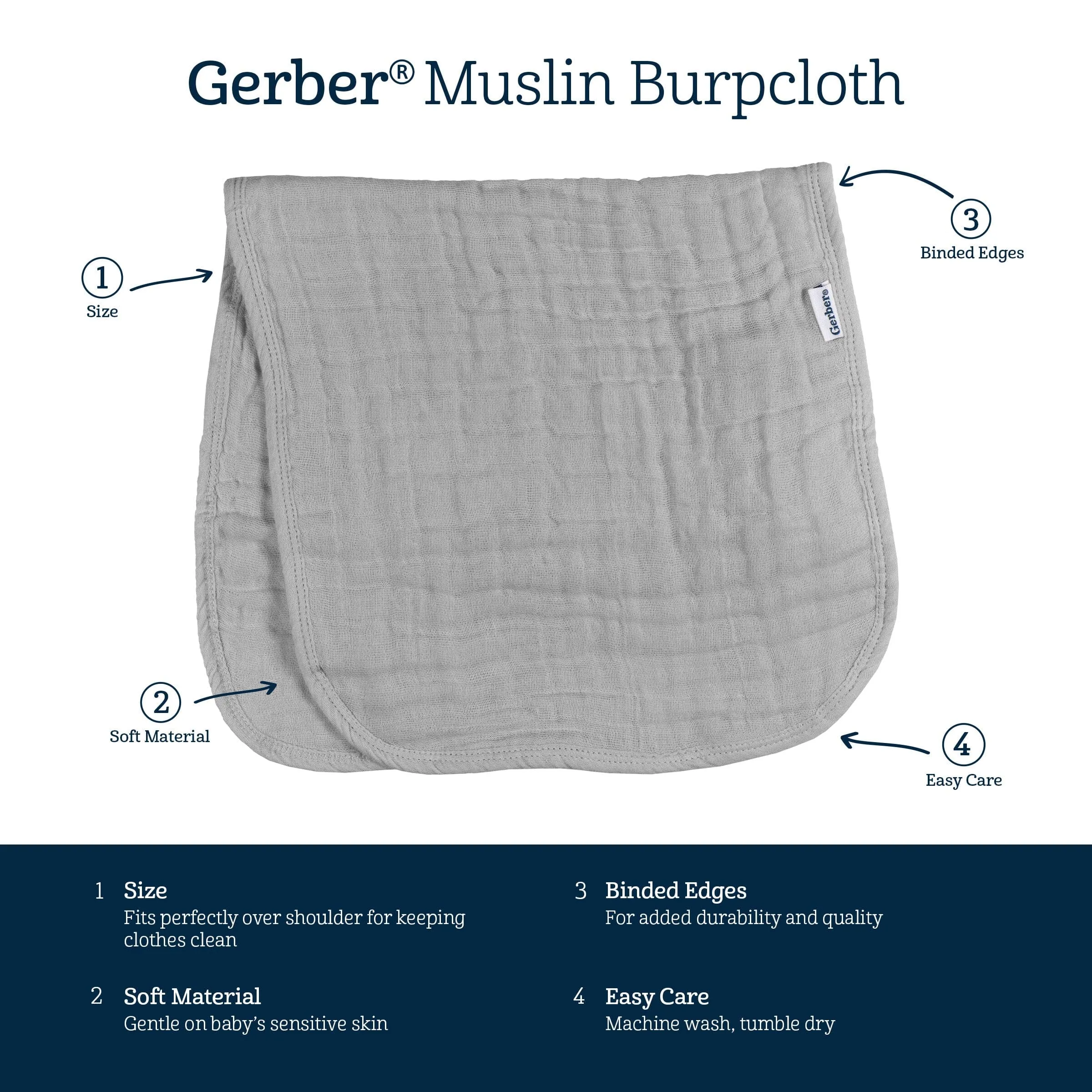 6-Pack Baby Neutral Teal Muslin Burp Cloths Gerber Childrenswea