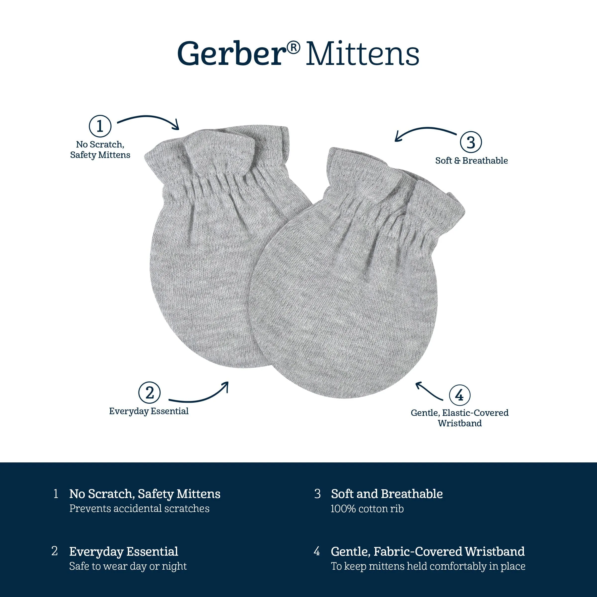 8-Pack Baby Neutral Navy No Scratch Mittens Gerber Childrenswea