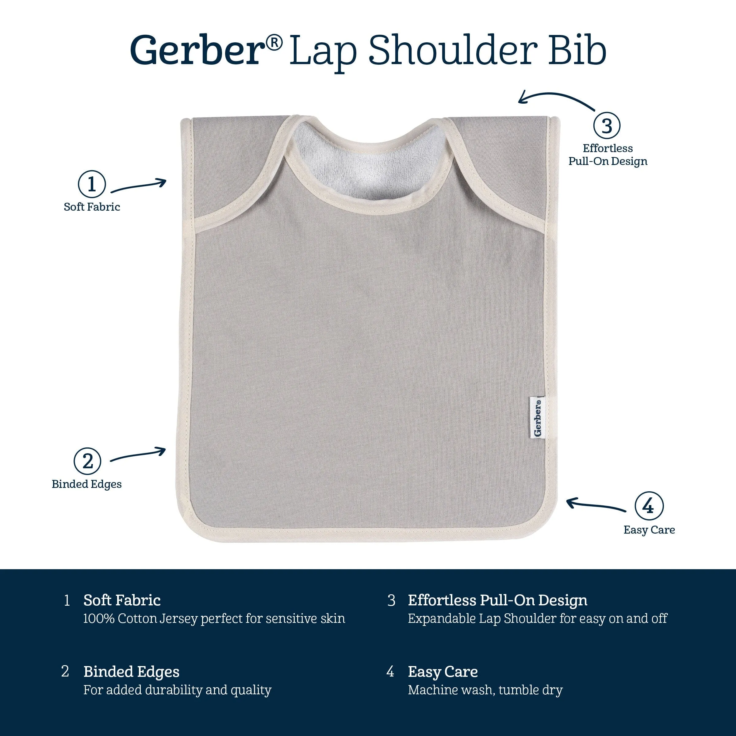 8-Pack Baby Neutral Safari Jersey Lap Shoulder Bibs Gerber Childrenswea