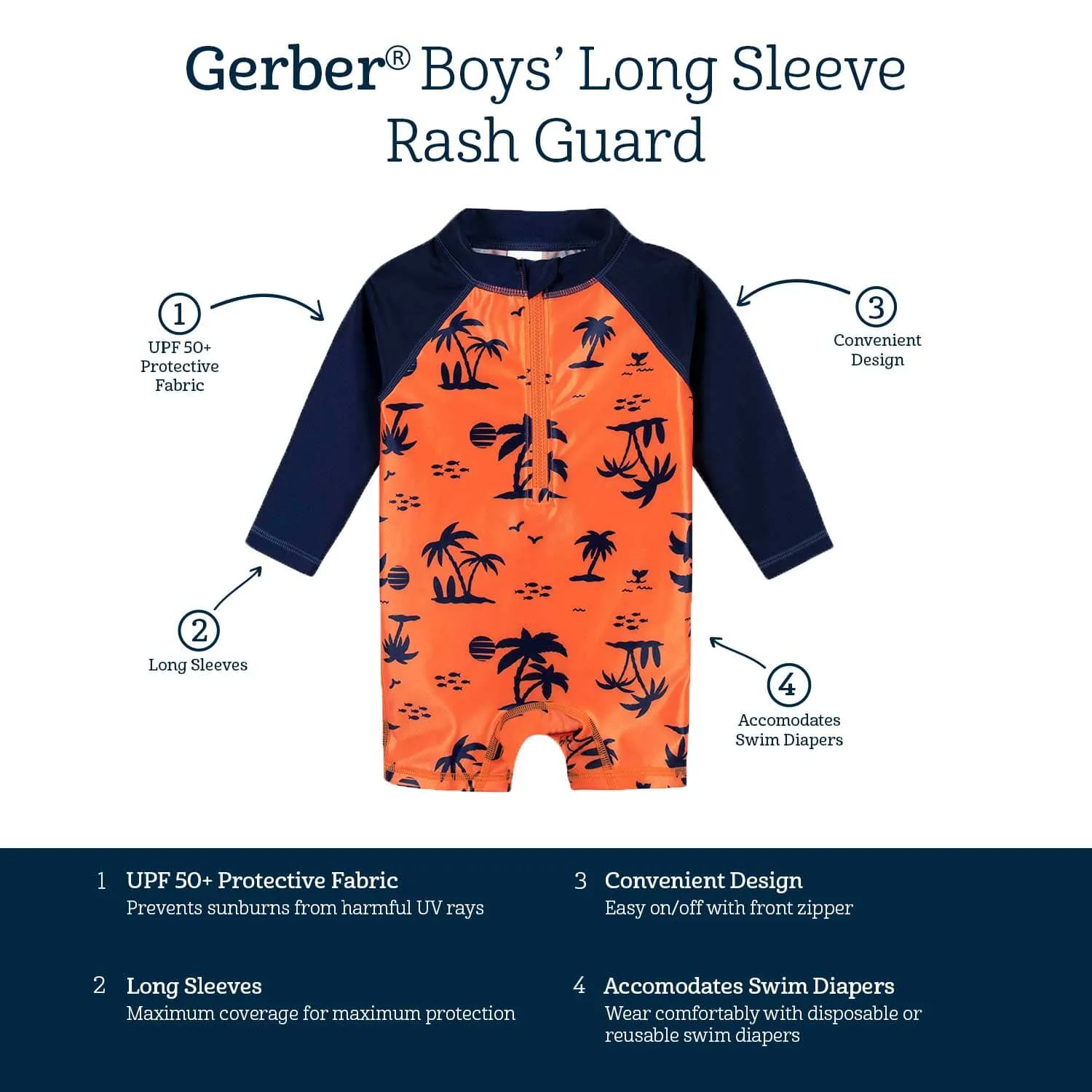 Baby & Toddler Boys UPF 50  Vacation Vibes Rash Guard Gerber Childrenswea
