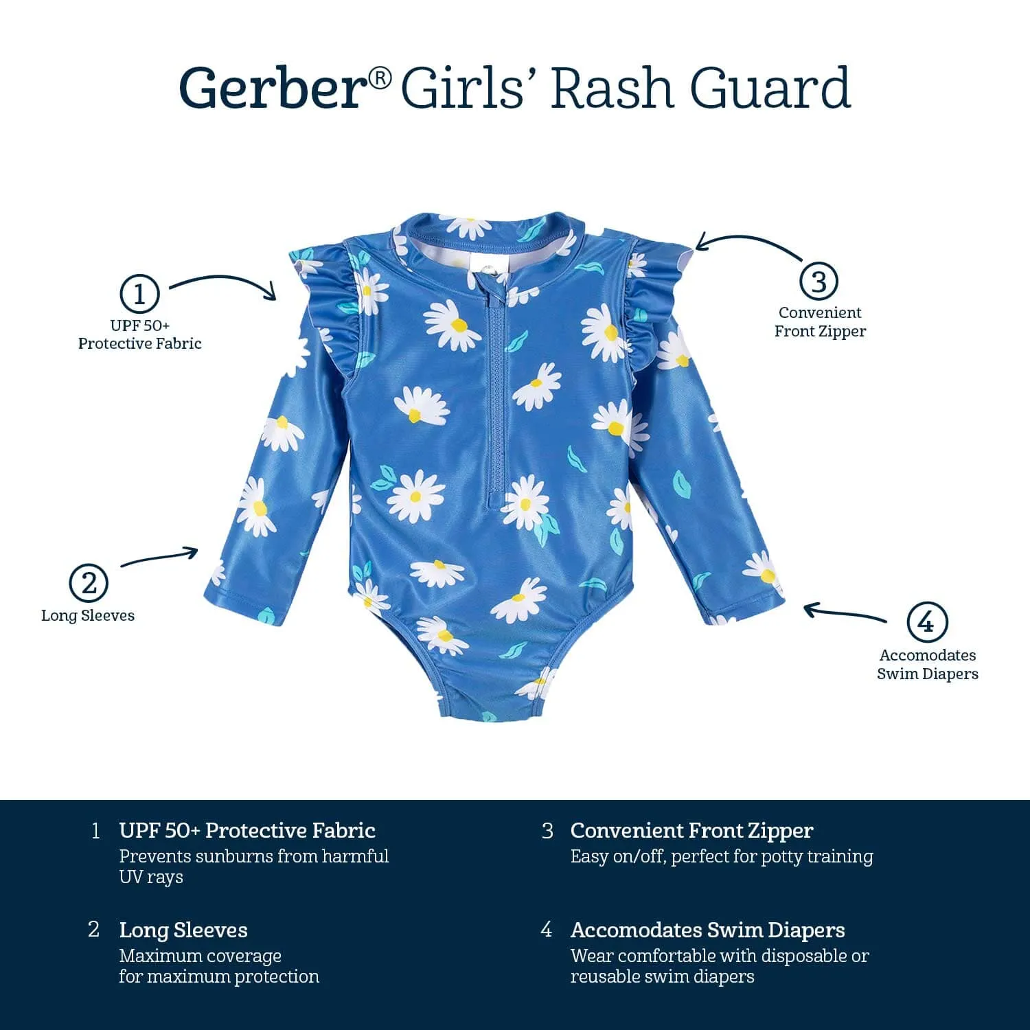 Baby & Toddler Girls UPF 50  Darling Daisy Rash Guard Gerber Childrenswea