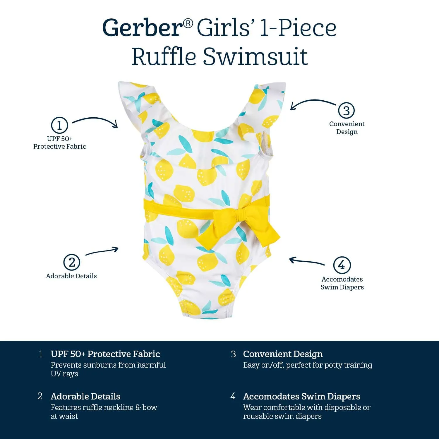 Baby & Toddler Girls UPF 50  Lemon Squeeze One-Piece Swimsuit With Ruffle Gerber Childrenswea