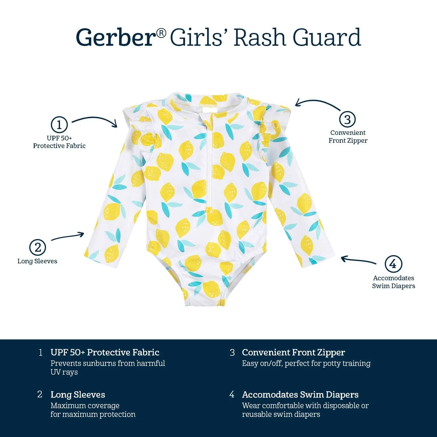 Baby & Toddler Girls UPF 50  Lemon Squeeze Rash Guard Gerber Childrenswea