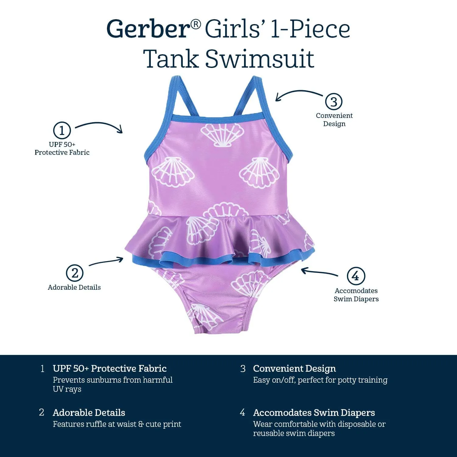 Baby & Toddler Girls UPF 50  Vacation Vibes One-Piece Swimsuit Gerber Childrenswea