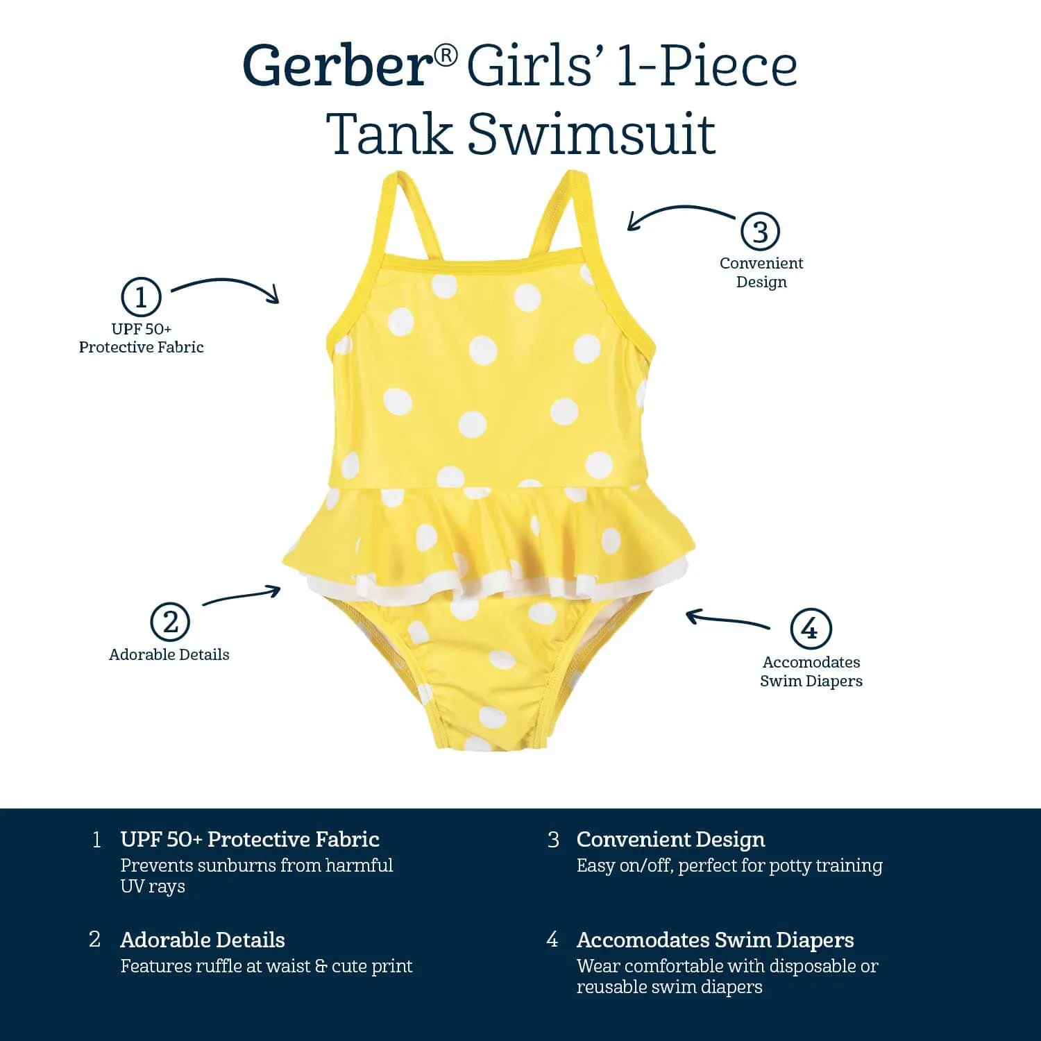 Baby & Toddler Girls UPF 50  Yellow Dots One-Piece Swimsuit Gerber Childrenswea