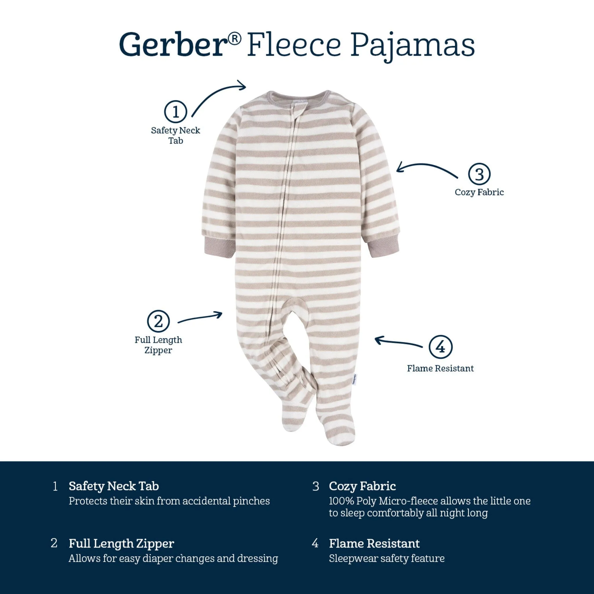 Baby & Toddler Neutral Snowman Footed Fleece Pajamas Gerber Childrenswea