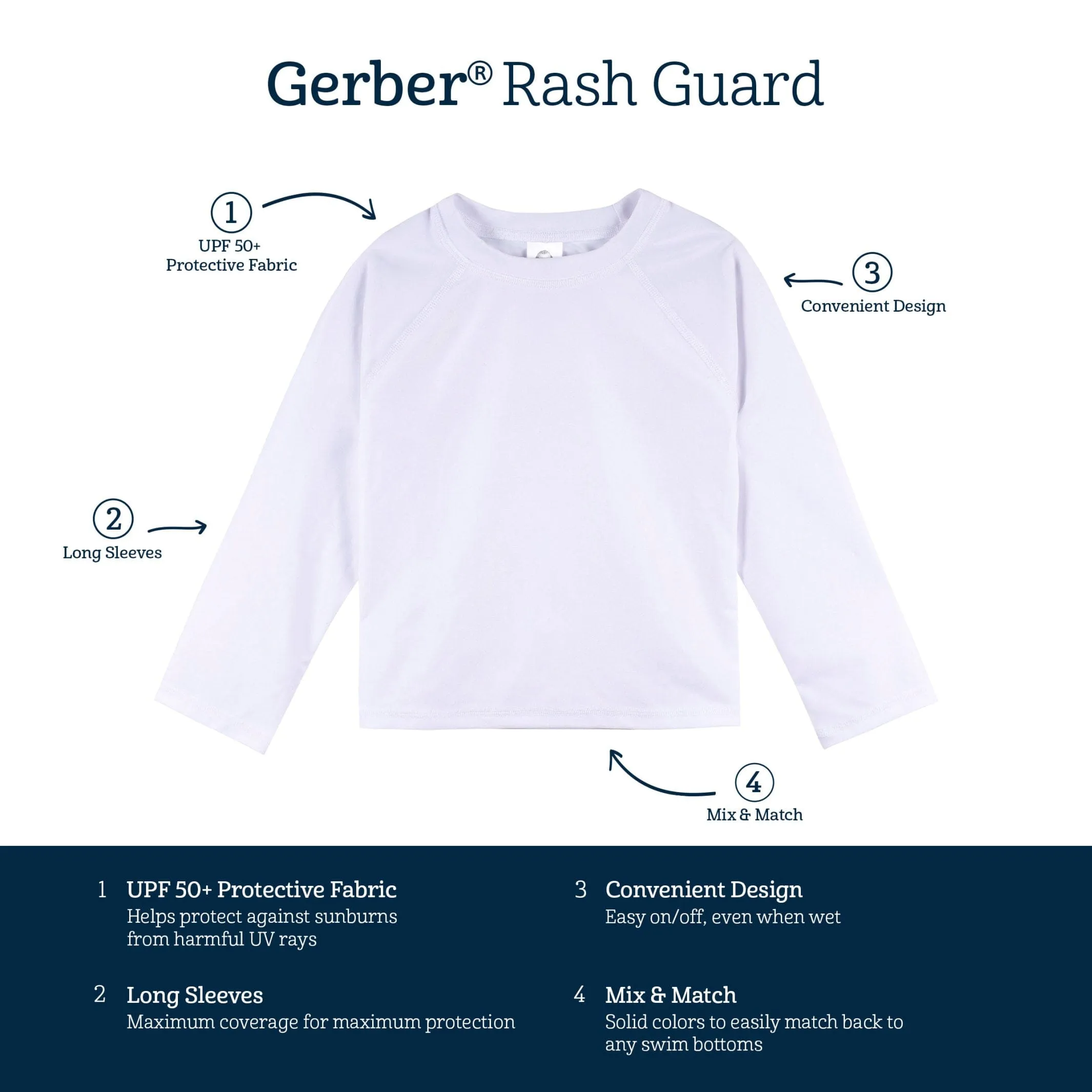 Baby & Toddler Neutral UPF 50  Light Pink Rash Guard Gerber Childrenswea