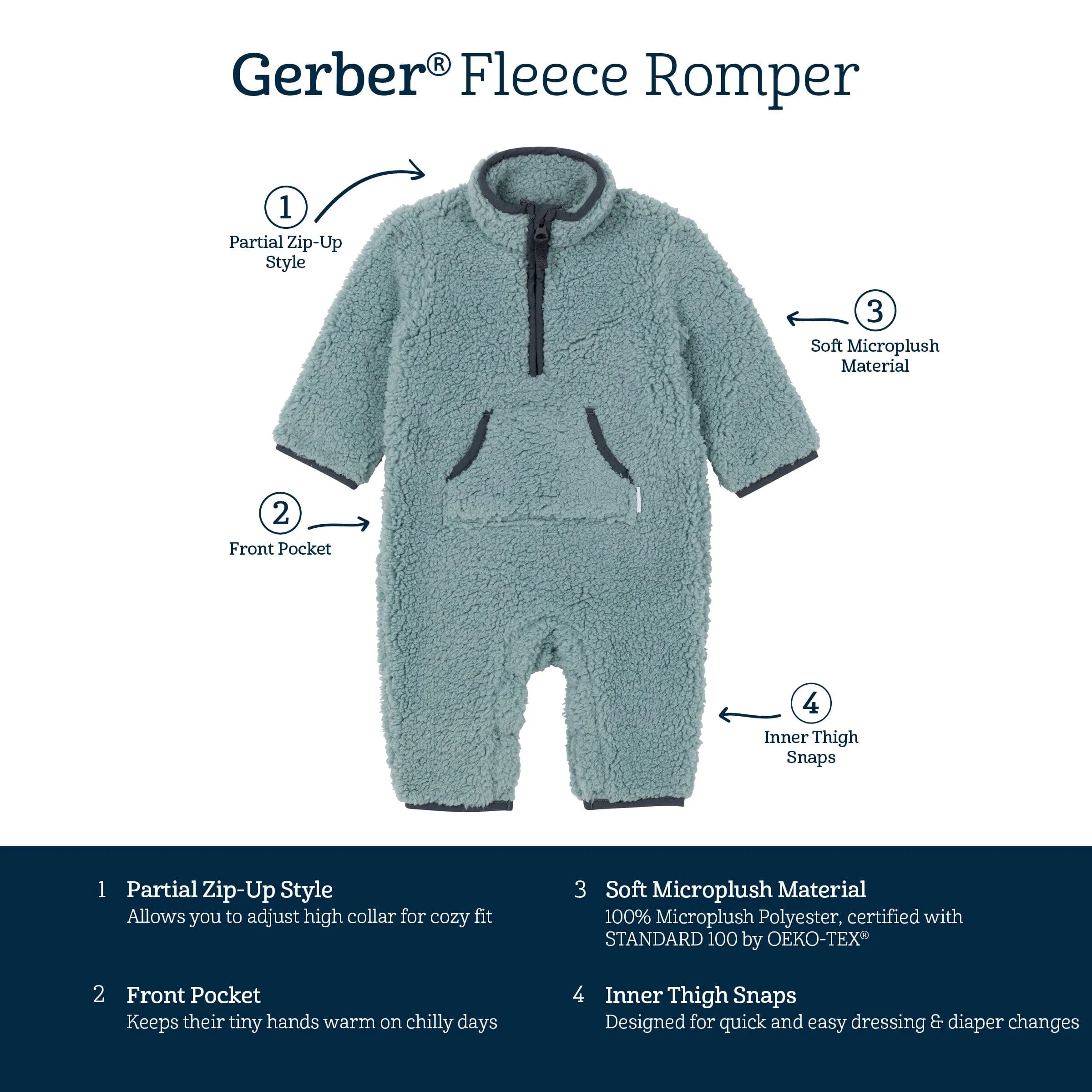 Baby Boys Blue Sherpa Romper Gerber Childrenswea