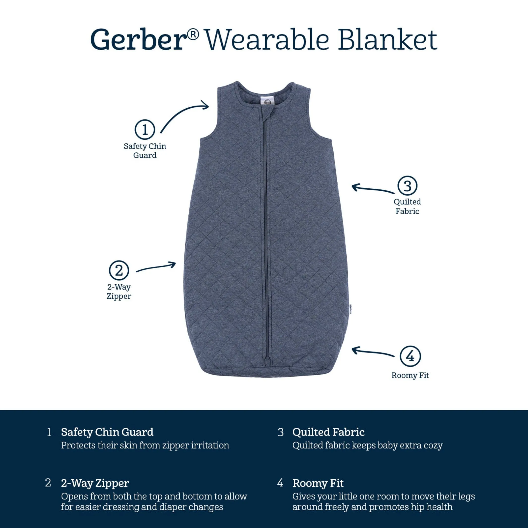 Baby Boys Navy Heather Quilted Jersey Wearable Blanket Gerber Childrenswea
