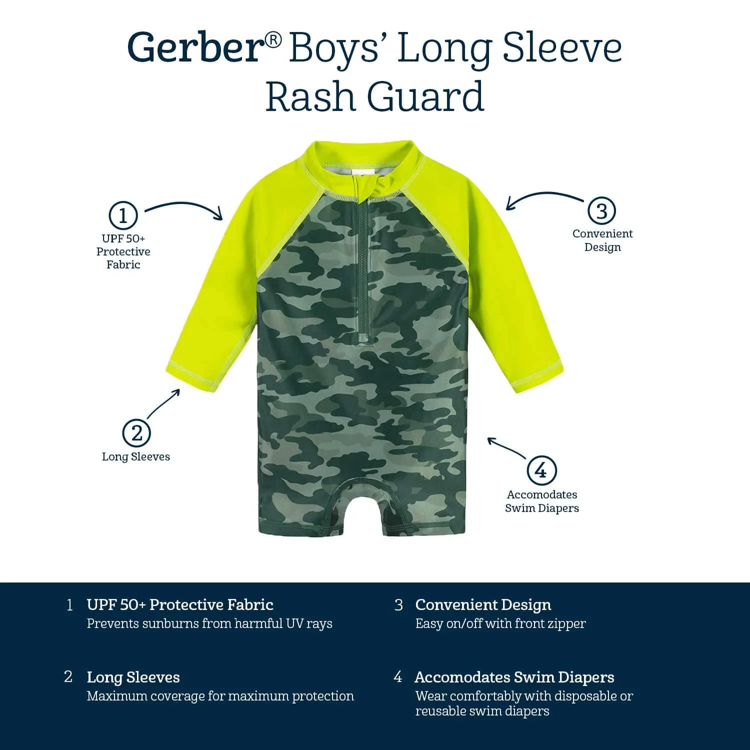 Baby Boys UPF 50  Later Gator Rash Guard Gerber Childrenswea