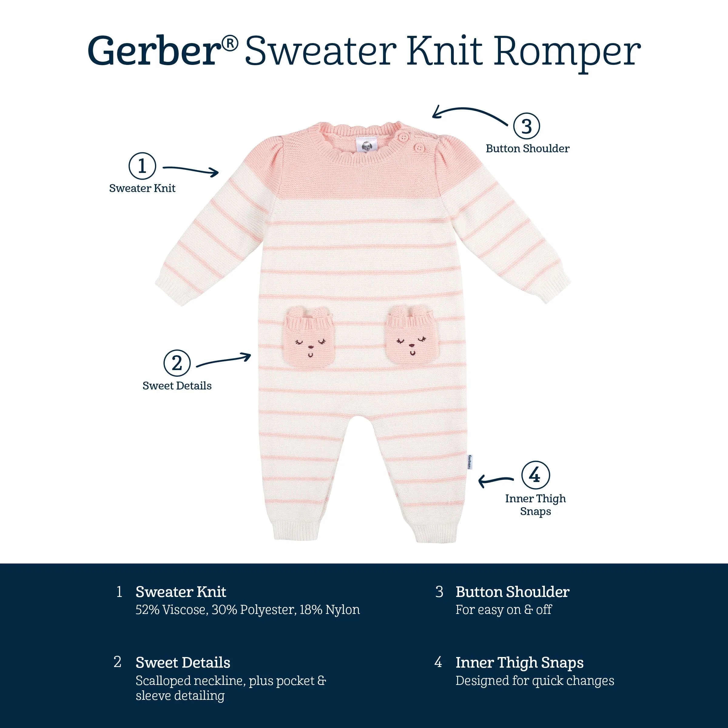 Baby Girls Bear Sweater Knit Romper Gerber Childrenswea