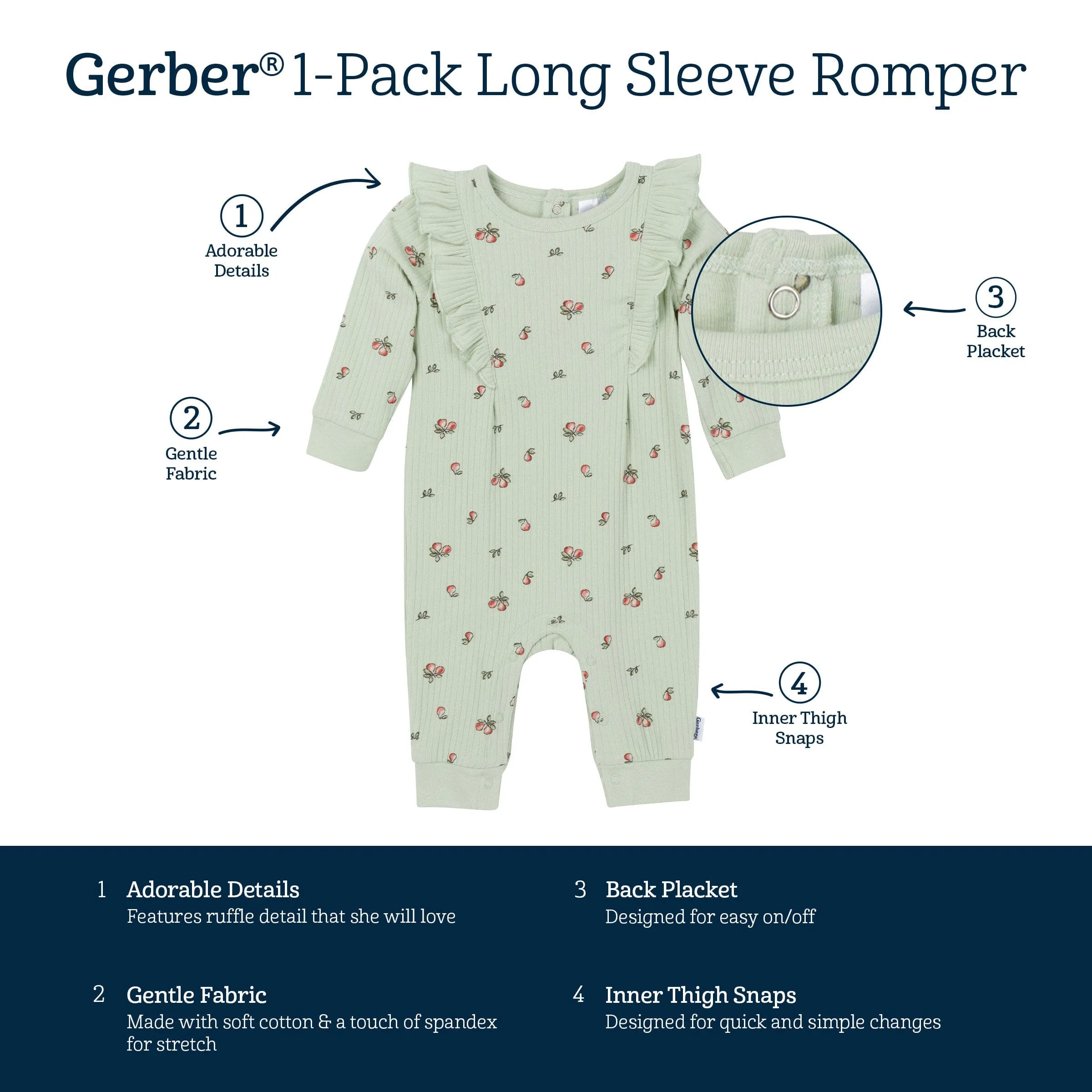 Baby Girls Green Pears Romper Gerber Childrenswea