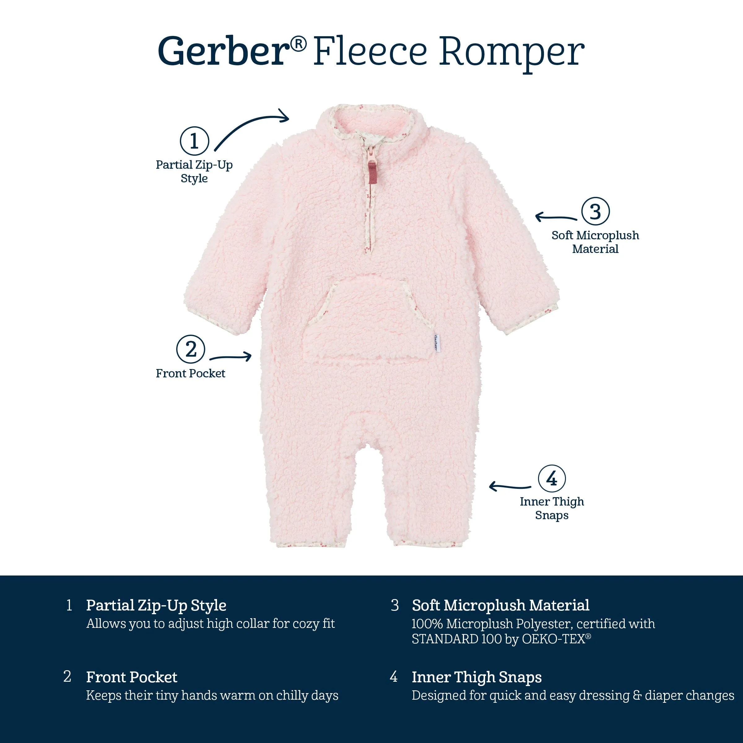 Baby Girls Pink Sherpa Romper Gerber Childrenswea