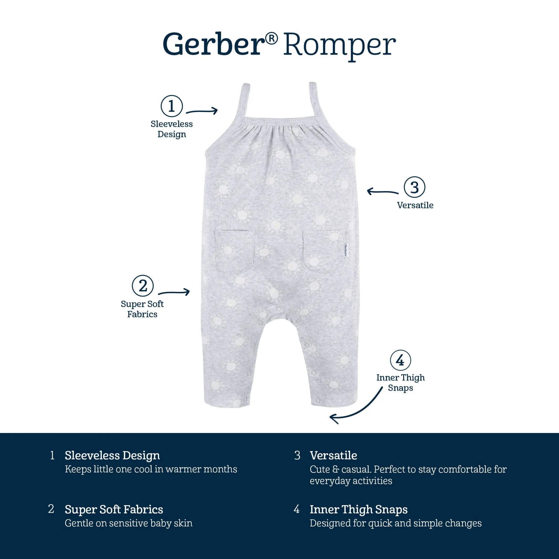 Baby Girls Sunshine Romper Gerber Childrenswea