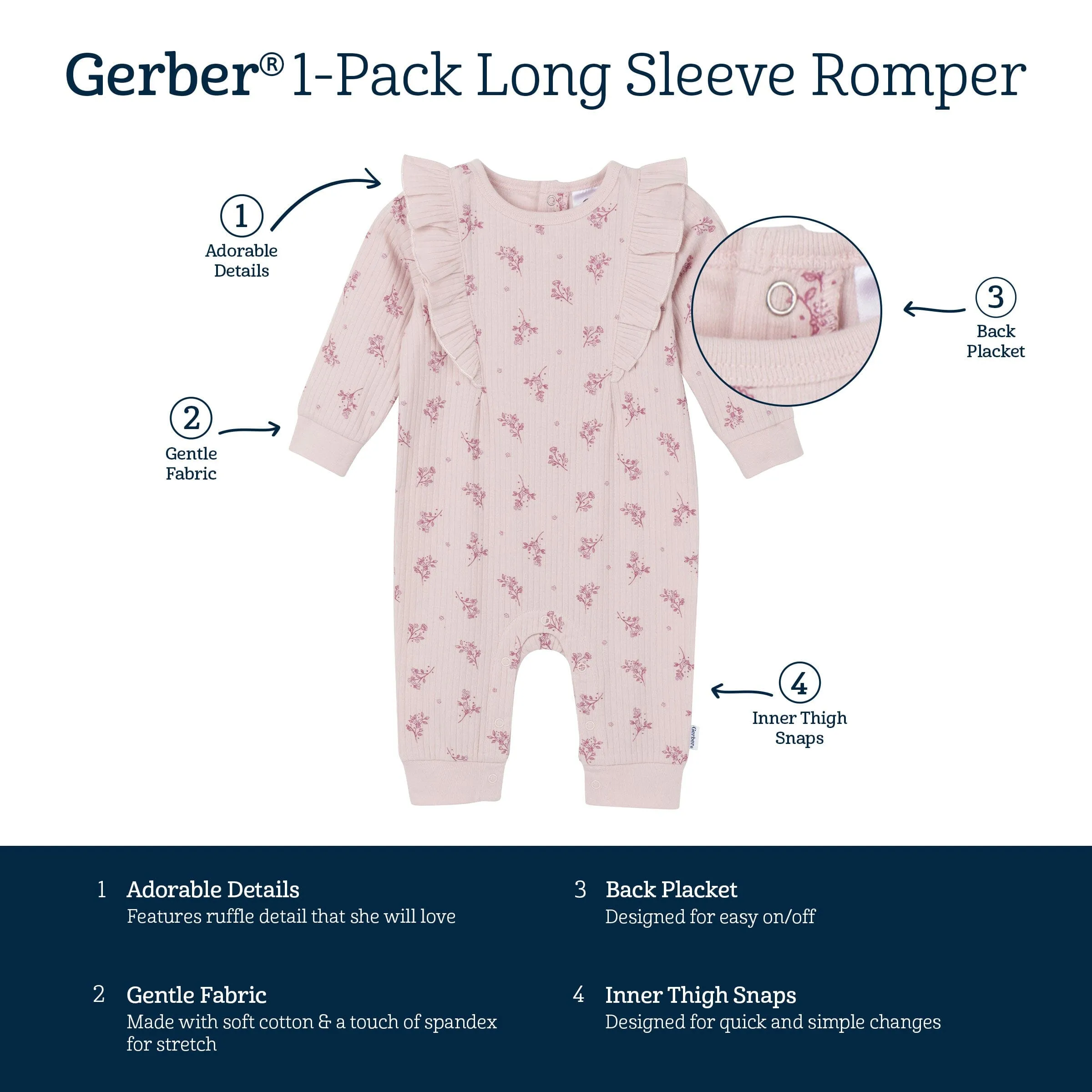 Baby Girls Tossed Flowers Romper Gerber Childrenswea