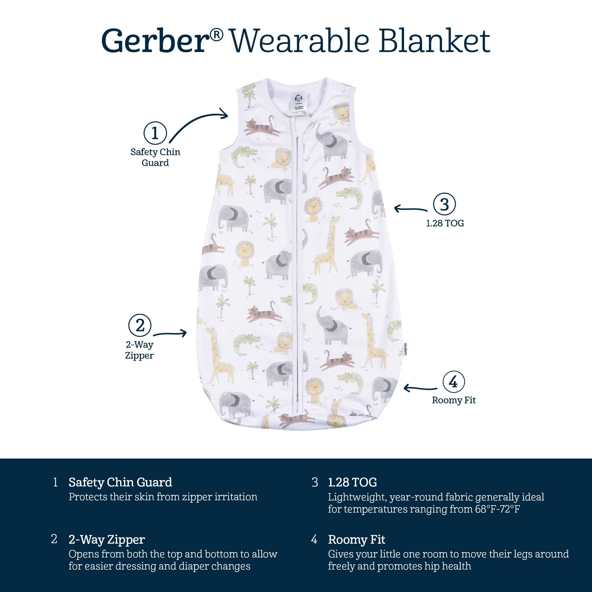 Baby Neutral Animal Geo Sleepbag Wearable Blanket Gerber Childrenswea