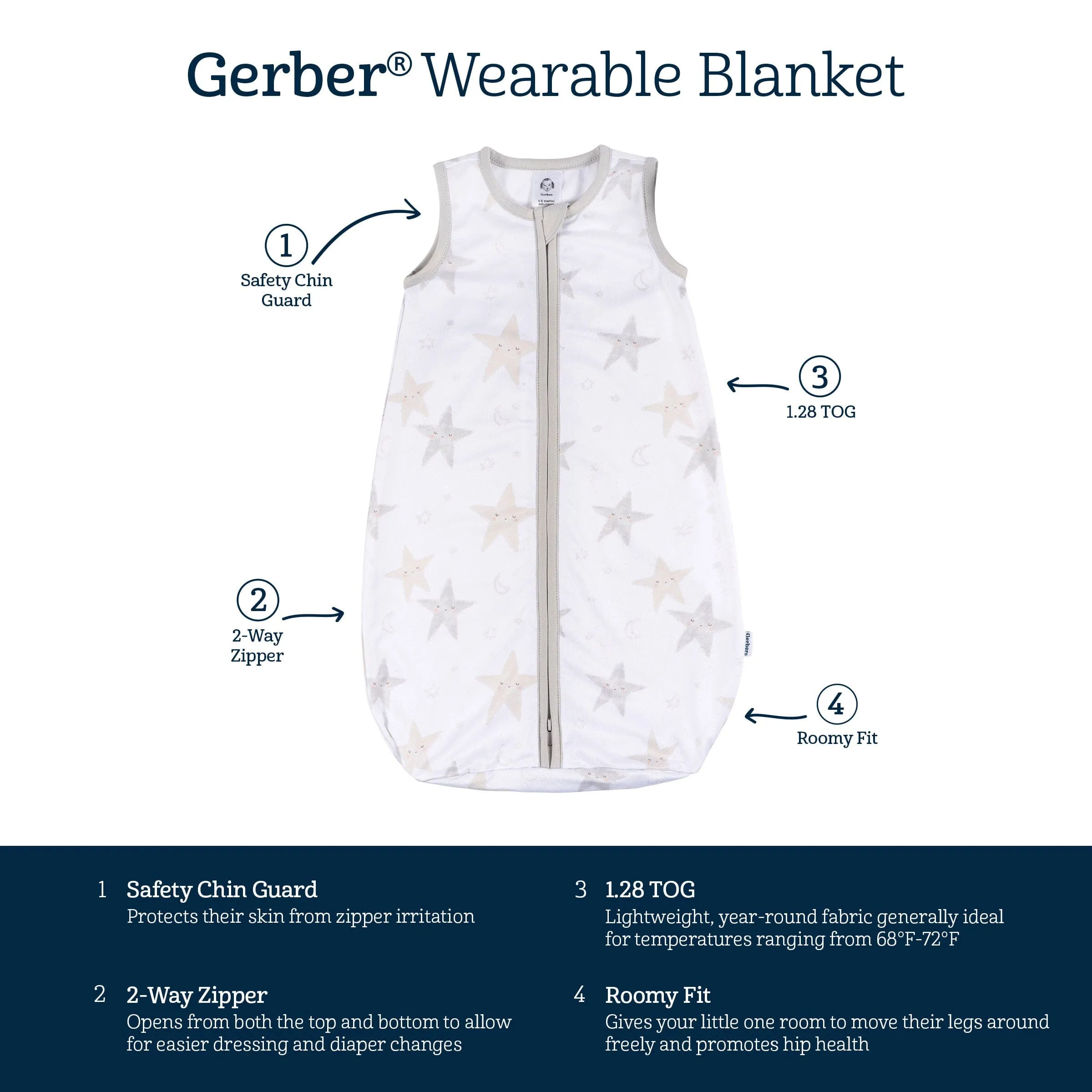 Baby Neutral Celestial Sleepbag Wearable Blanket Gerber Childrenswea