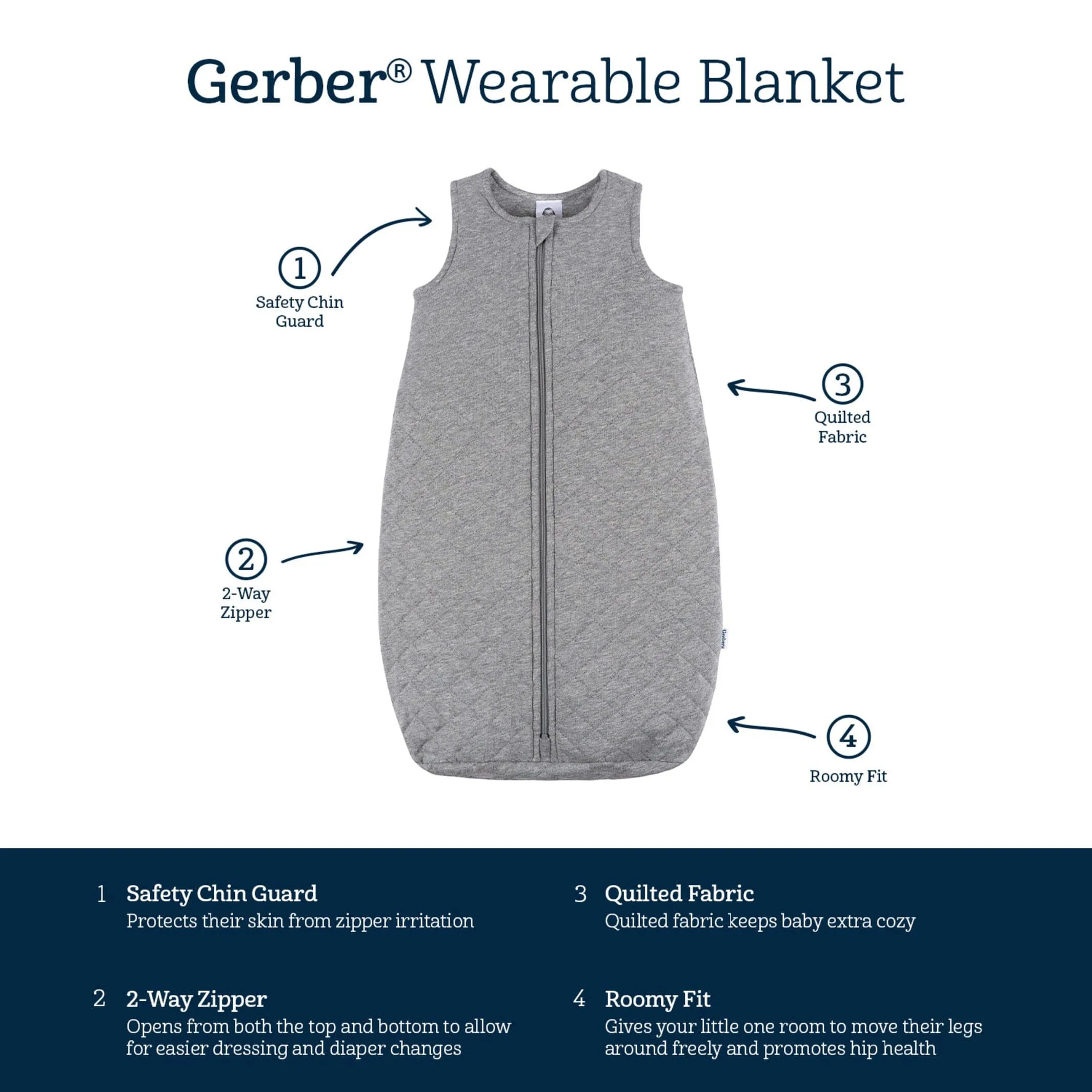 Baby Neutral Grey Heather Quilted Jersey Wearable Blanket Gerber Childrenswea