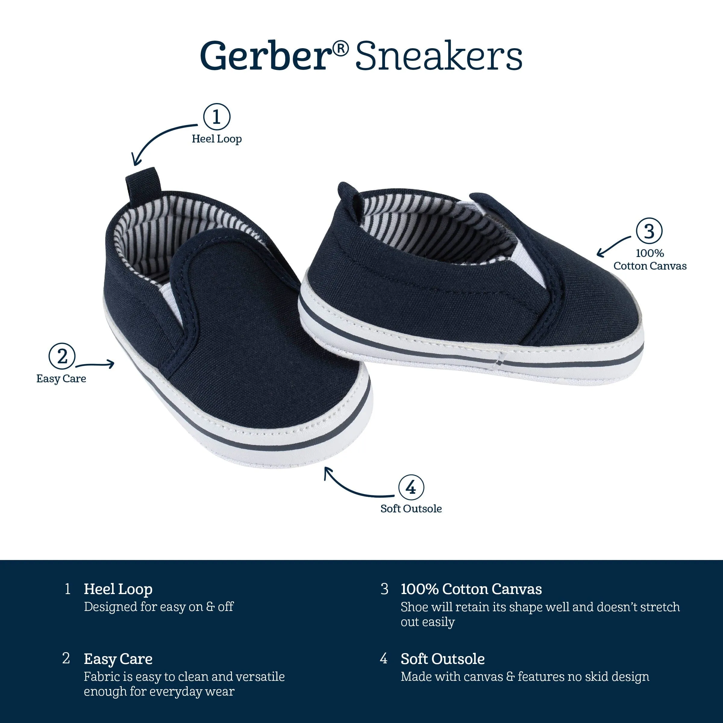 Baby Neutral Navy Slip-On Sneaker Gerber Childrenswea