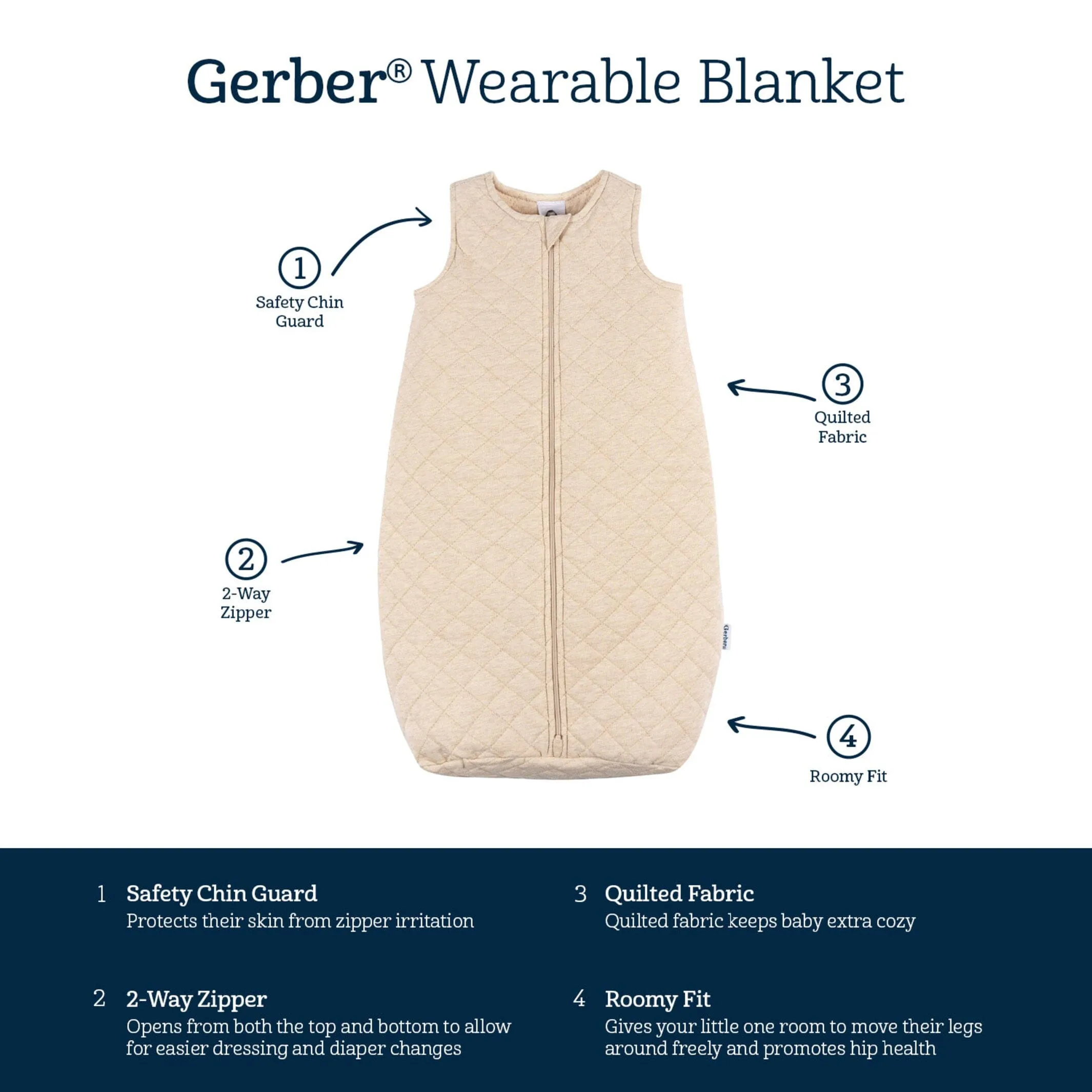 Baby Neutral Oatmeal Heather Quilted Jersey Wearable Blanket Gerber Childrenswea