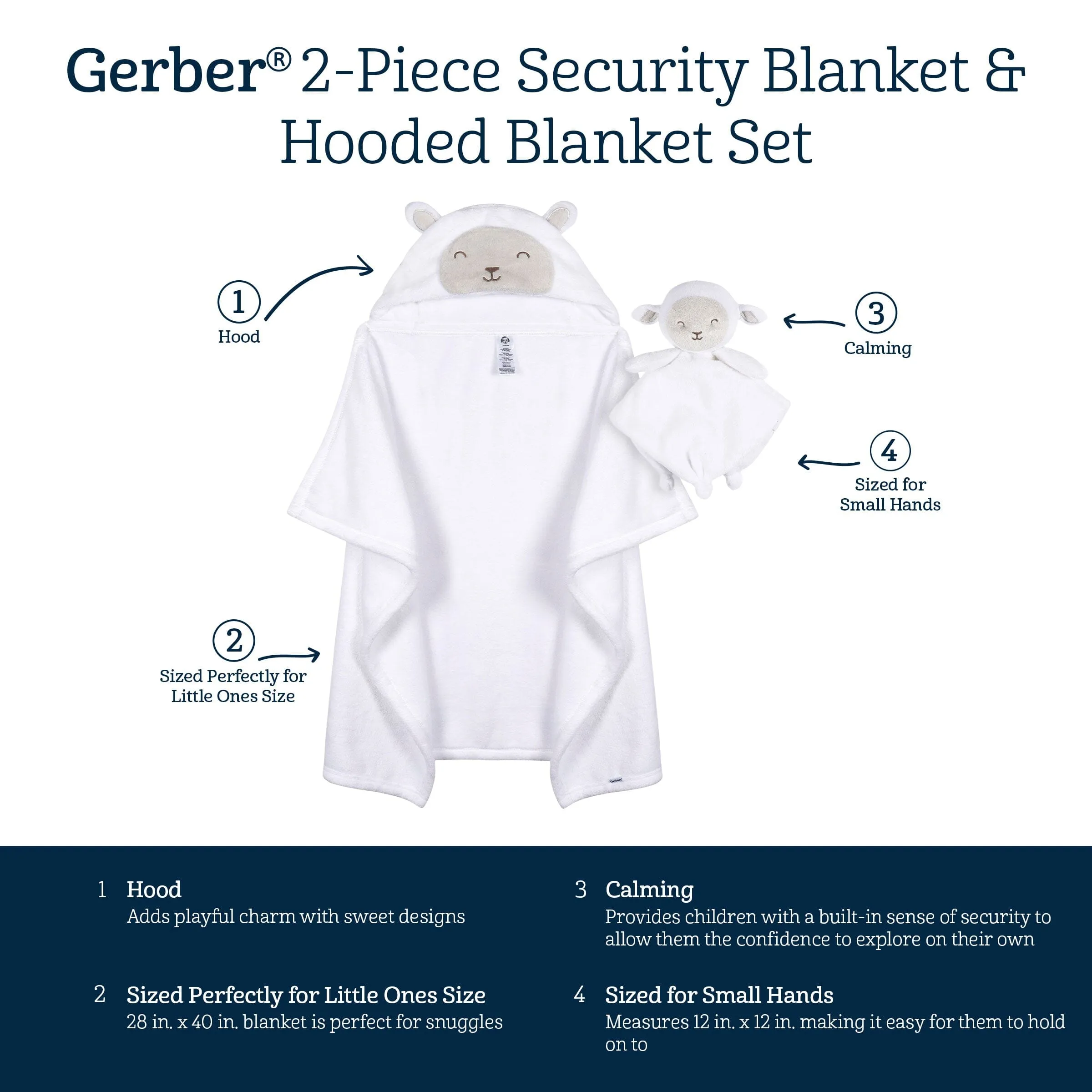 Embroidered 2-Piece Lamb Wearable Blanket & Security Blanket Set Gerber Childrenswea