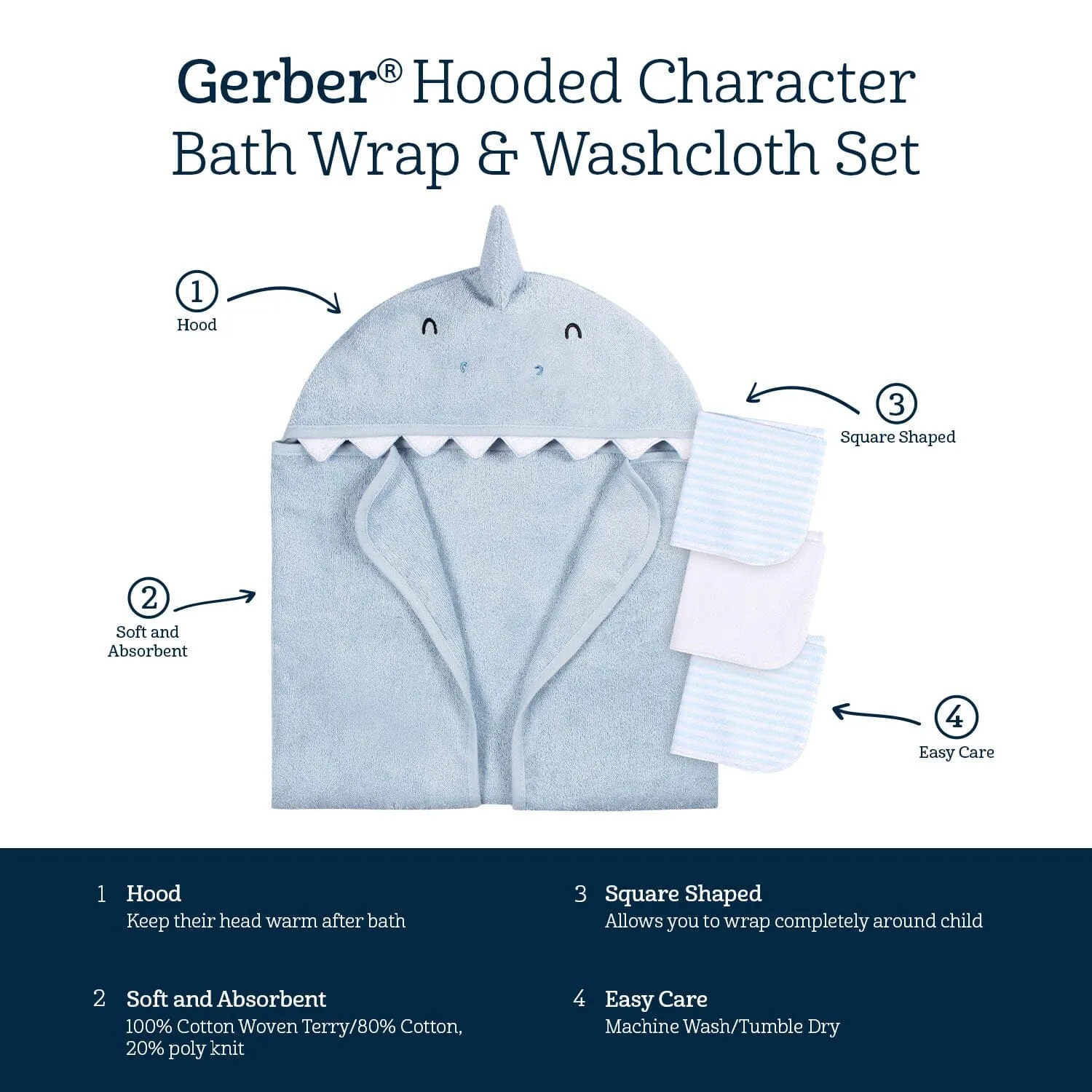 Embroidered 4-Piece Baby Boys Blue Shark Towel & Washcloths Set Gerber Childrenswea