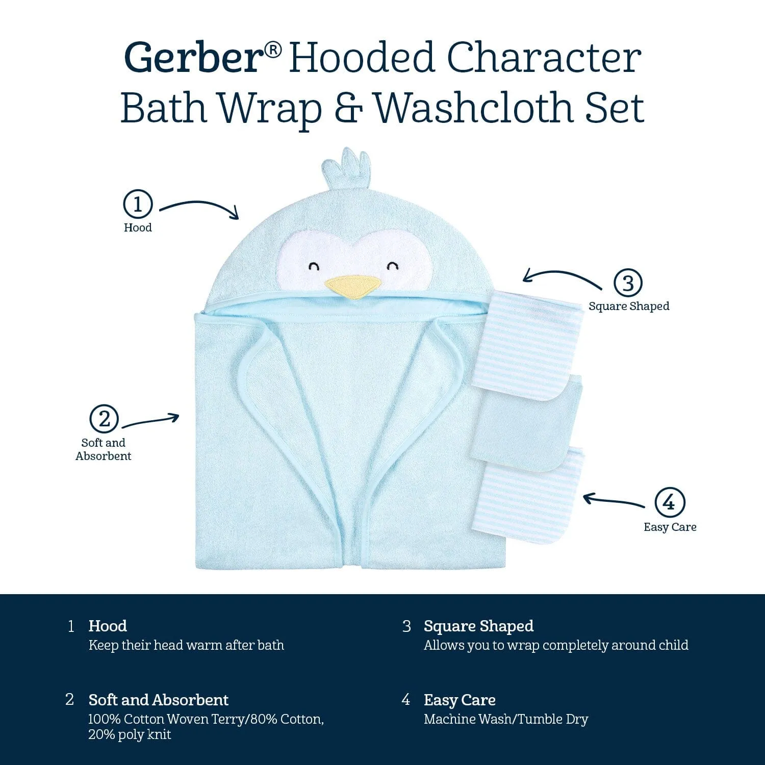 Embroidered 4-Piece Baby Neutral Blue Penguin Towel & Washcloths Set Gerber Childrenswea