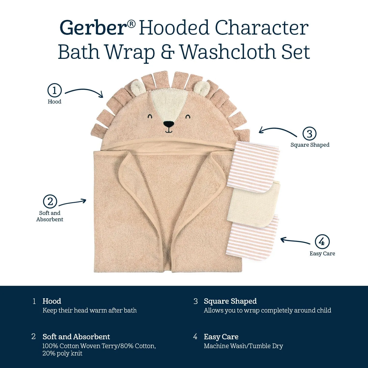 Embroidered 4-Piece Baby Neutral Brown Lion Towel & Washcloths Set Gerber Childrenswea