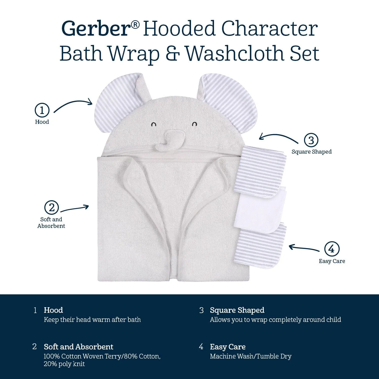 Embroidered 4-Piece Baby Neutral Grey Elephant Towel & Washcloths Set Gerber Childrenswea