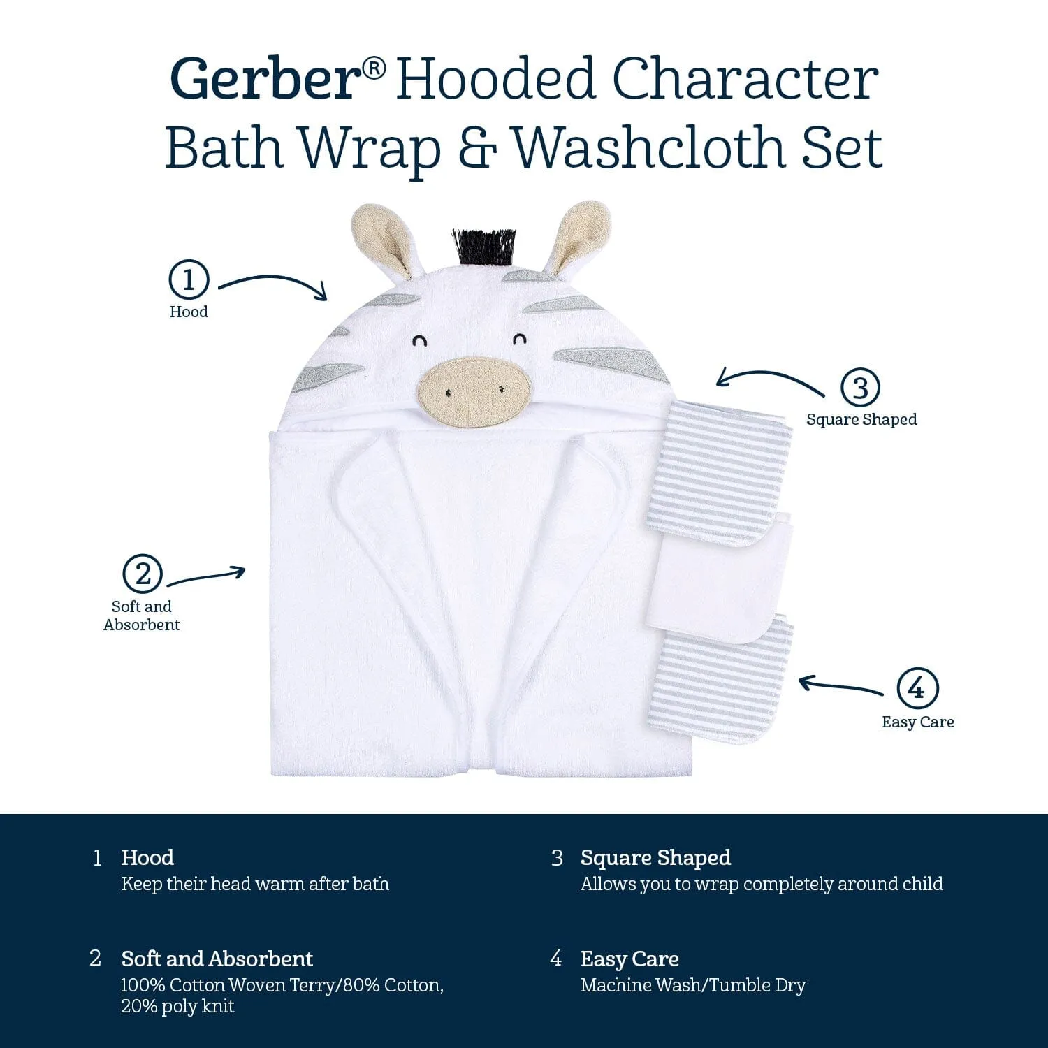 Embroidered 4-Piece Baby Neutral Zebra Towel & Washcloths Gerber Childrenswea