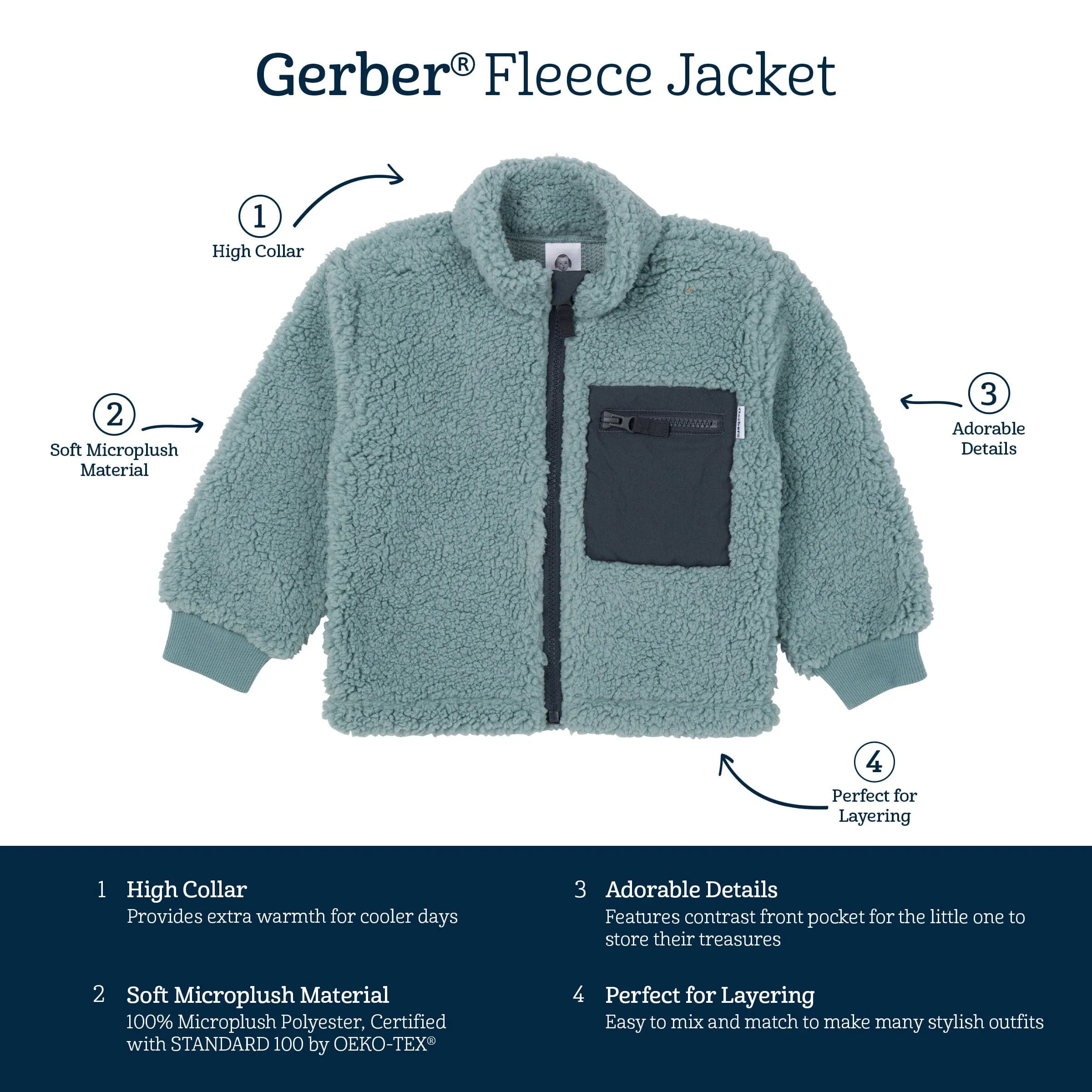 Toddler Boys Blue Sherpa Jacket Gerber Childrenswea