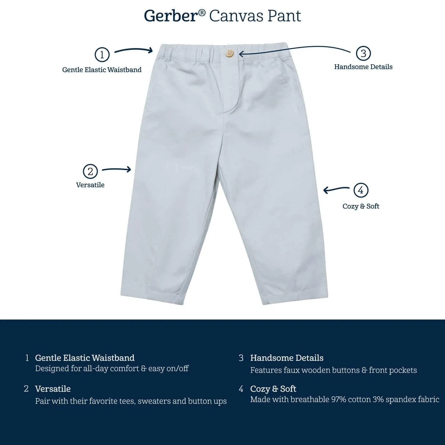 Toddler Boys Gray Canvas Pants Gerber Childrenswea