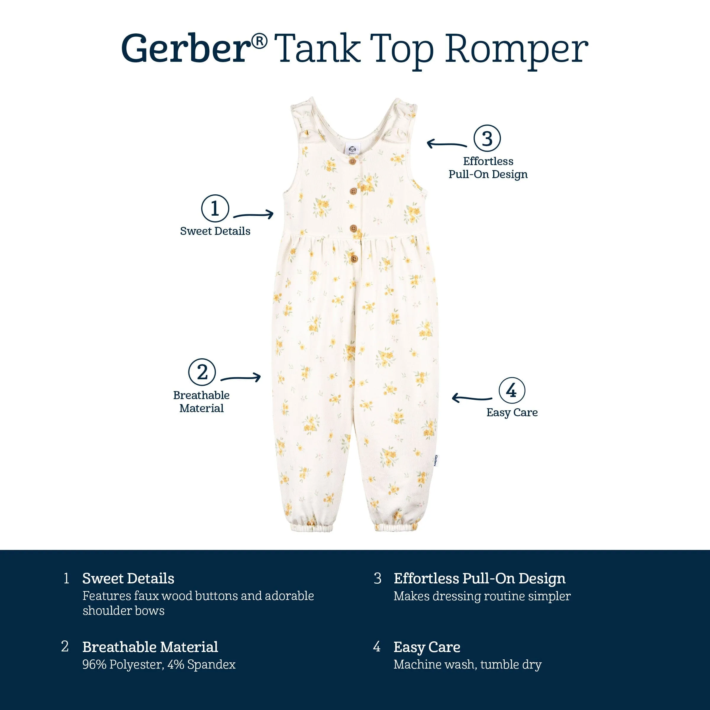 Toddler Girls Bouquets Hacci Romper Gerber Childrenswea