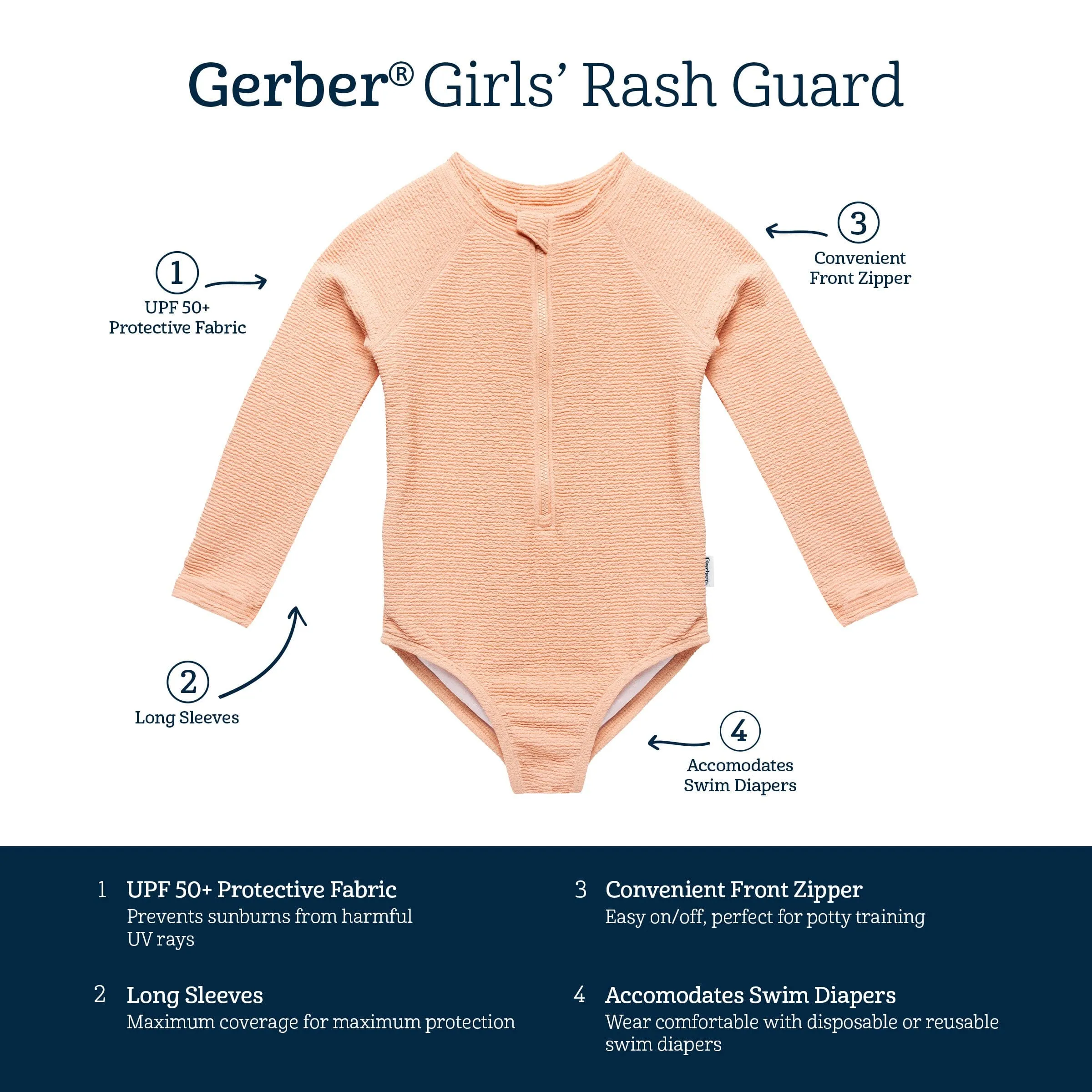 Toddler Girls UPF 50  Peach Rash Guard Gerber Childrenswea